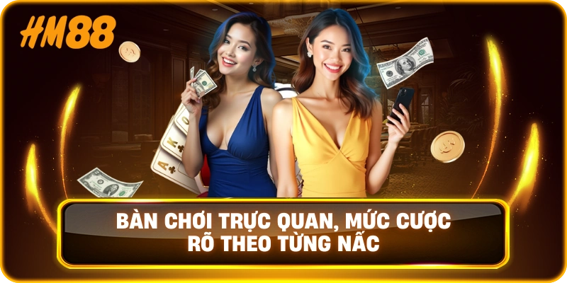 Bàn chơi trực quan, mức cược rõ theo từng nấc