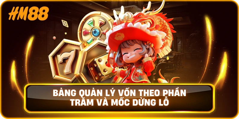 Bảng quản lý vốn theo phần trăm và mốc dừng lỗ