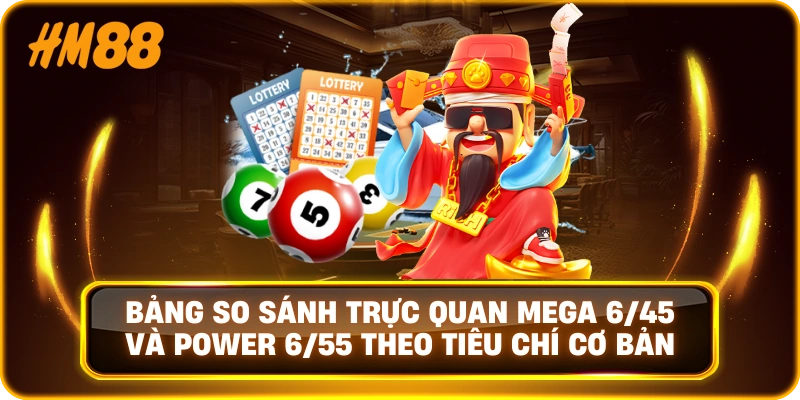 Bảng so sánh trực quan Mega 6/45 và Power 6/55 theo tiêu chí cơ bản