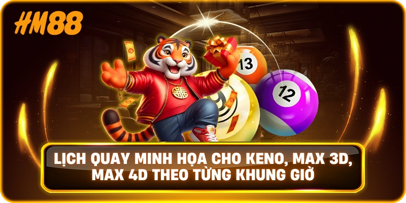 Lịch quay minh họa cho Keno, Max 3D, Max 4D theo từng khung giờ