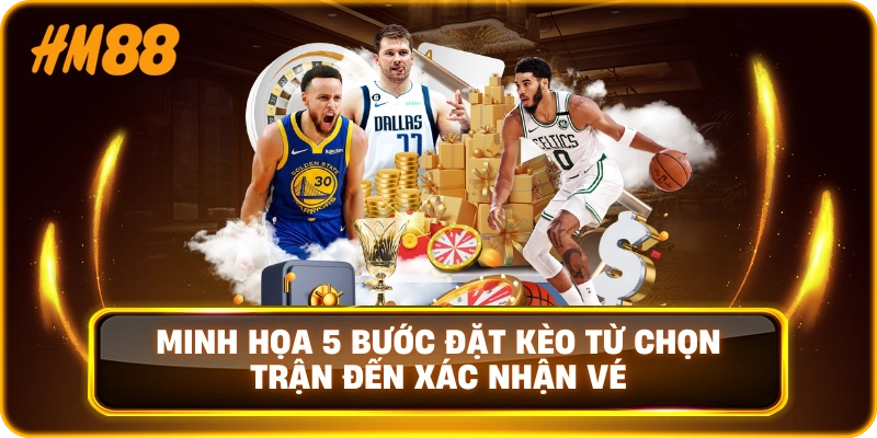 Minh họa 5 bước đặt kèo từ chọn trận đến xác nhận vé